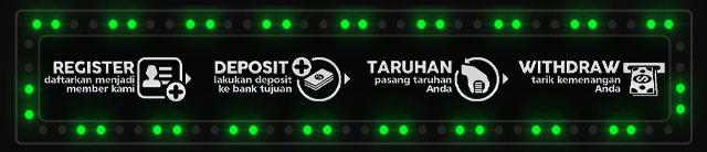INTELSLOT Jackpot